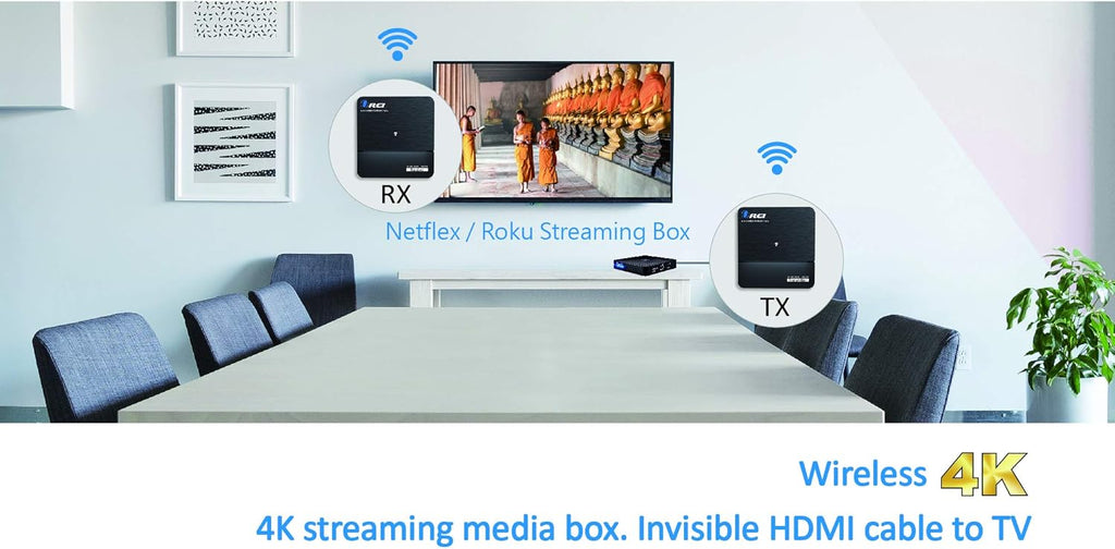 Wireless HDMI Extender Transmitter & Receiver Dongle 4K 30Hz 100 Feet R82131