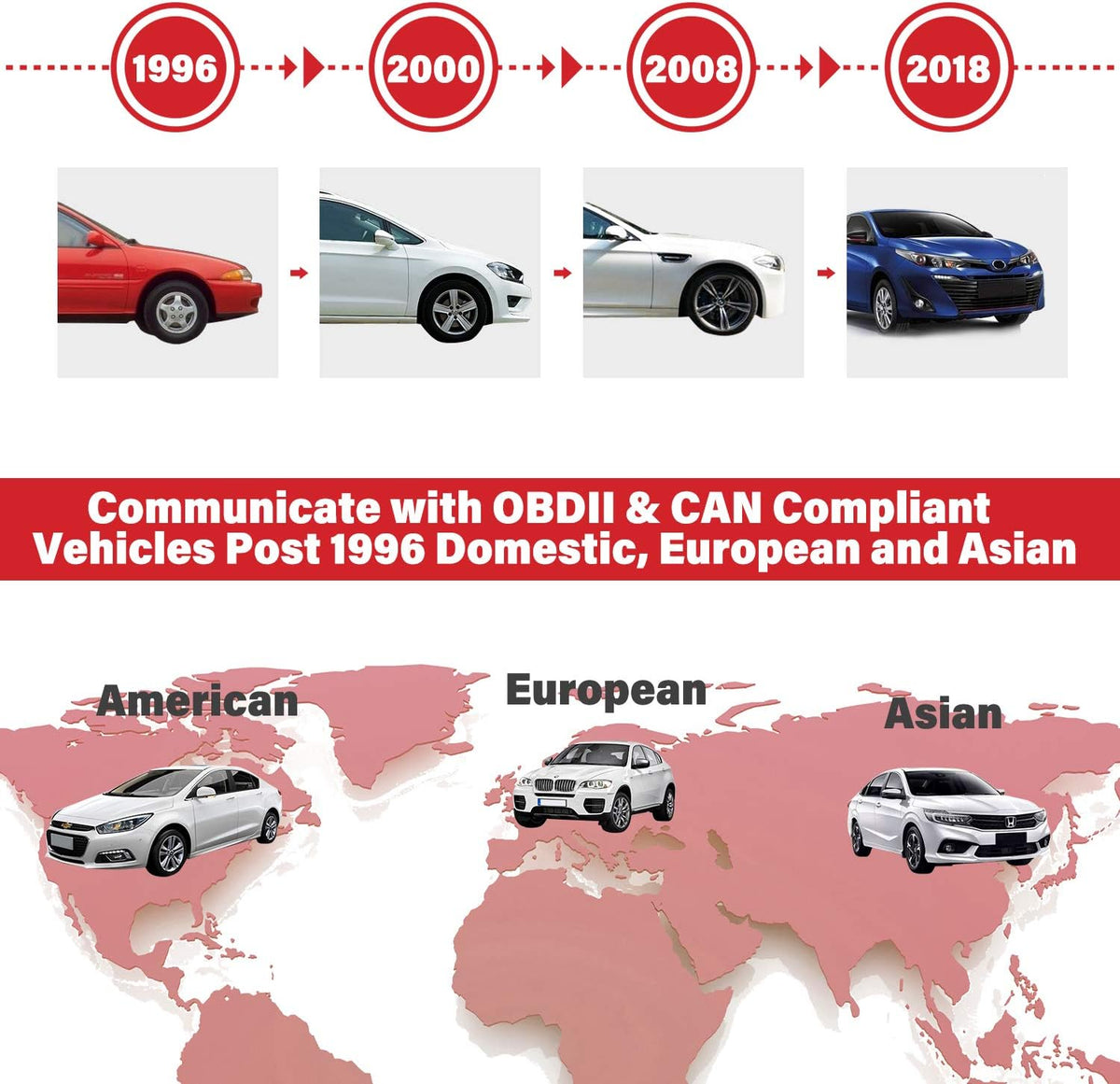Automotive Diagnostic Scan Tool OBD2 Scanner H7089