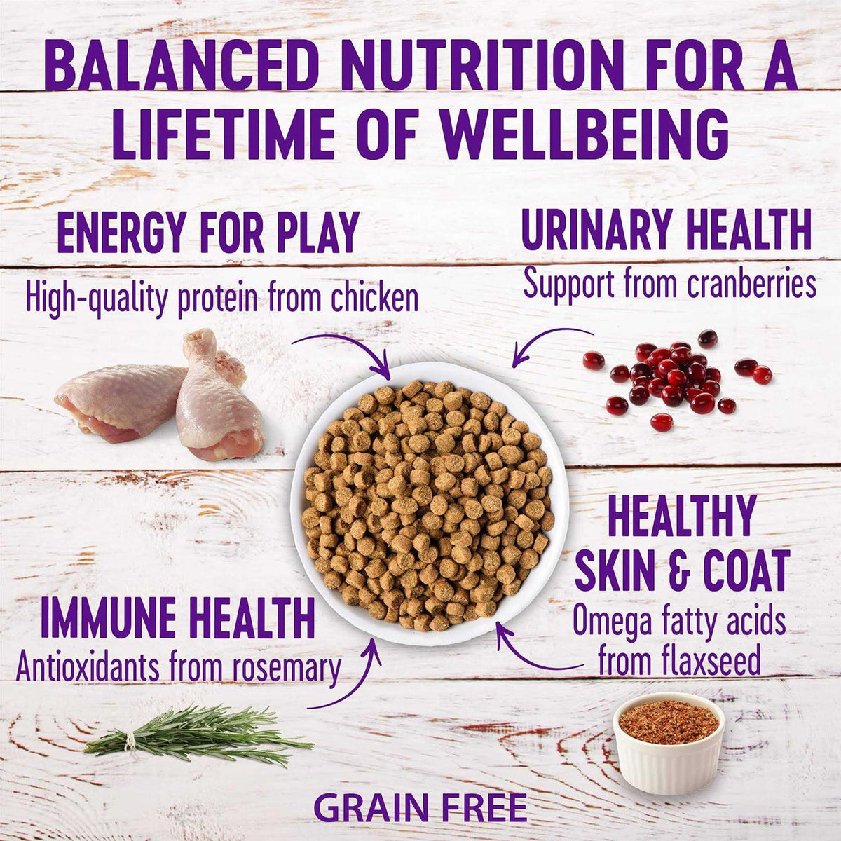 Grain-Free Deboned Chicken Dry Cat Food V8631
