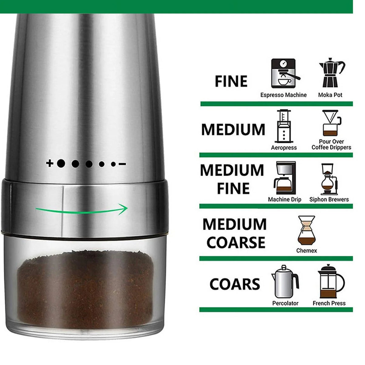 USB Charge Stainless Steel Coffee Grinder J940681