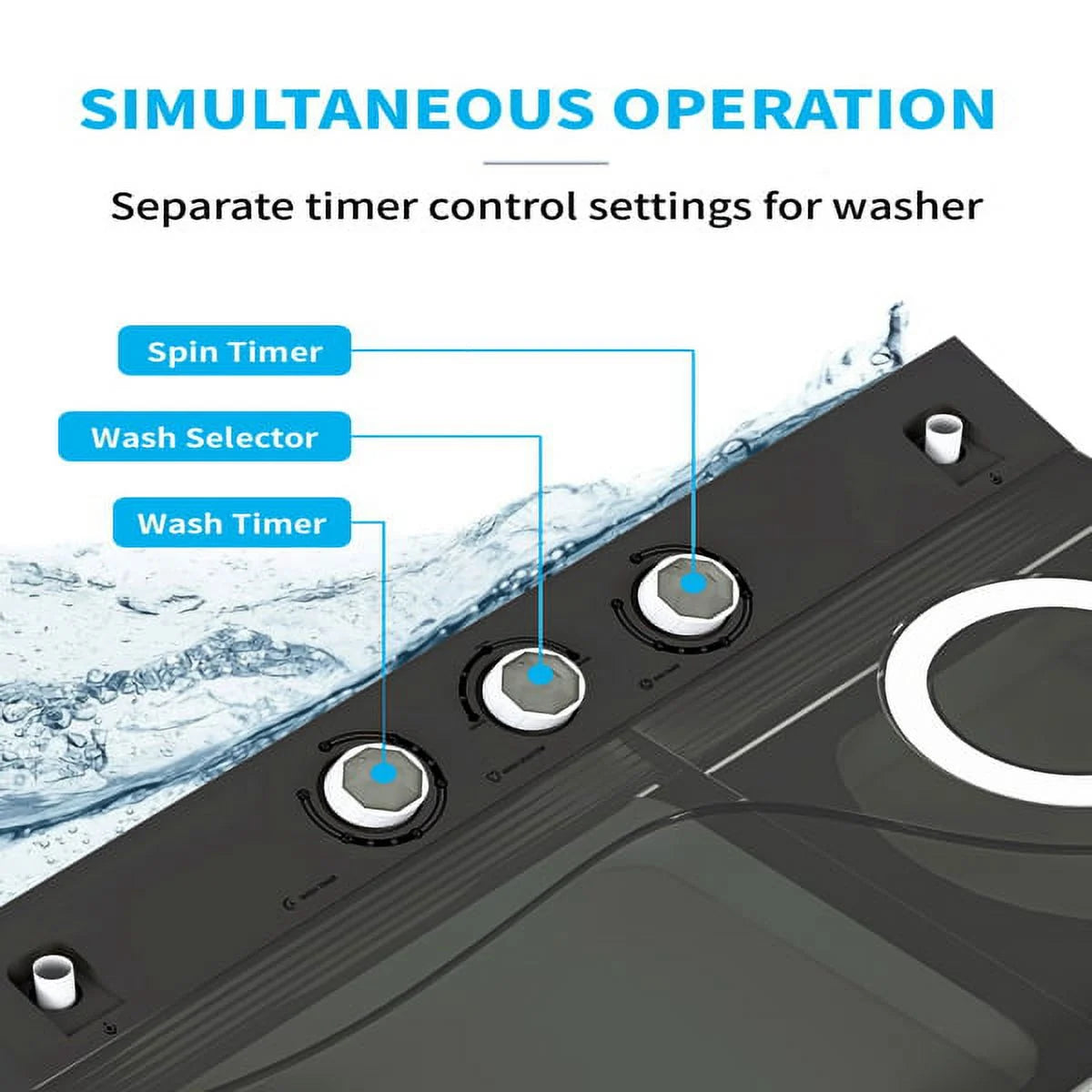 Semi-Automatic Washing Machine 18lbs Compact Laundry Machine with Spinner and Drain Pump M91219