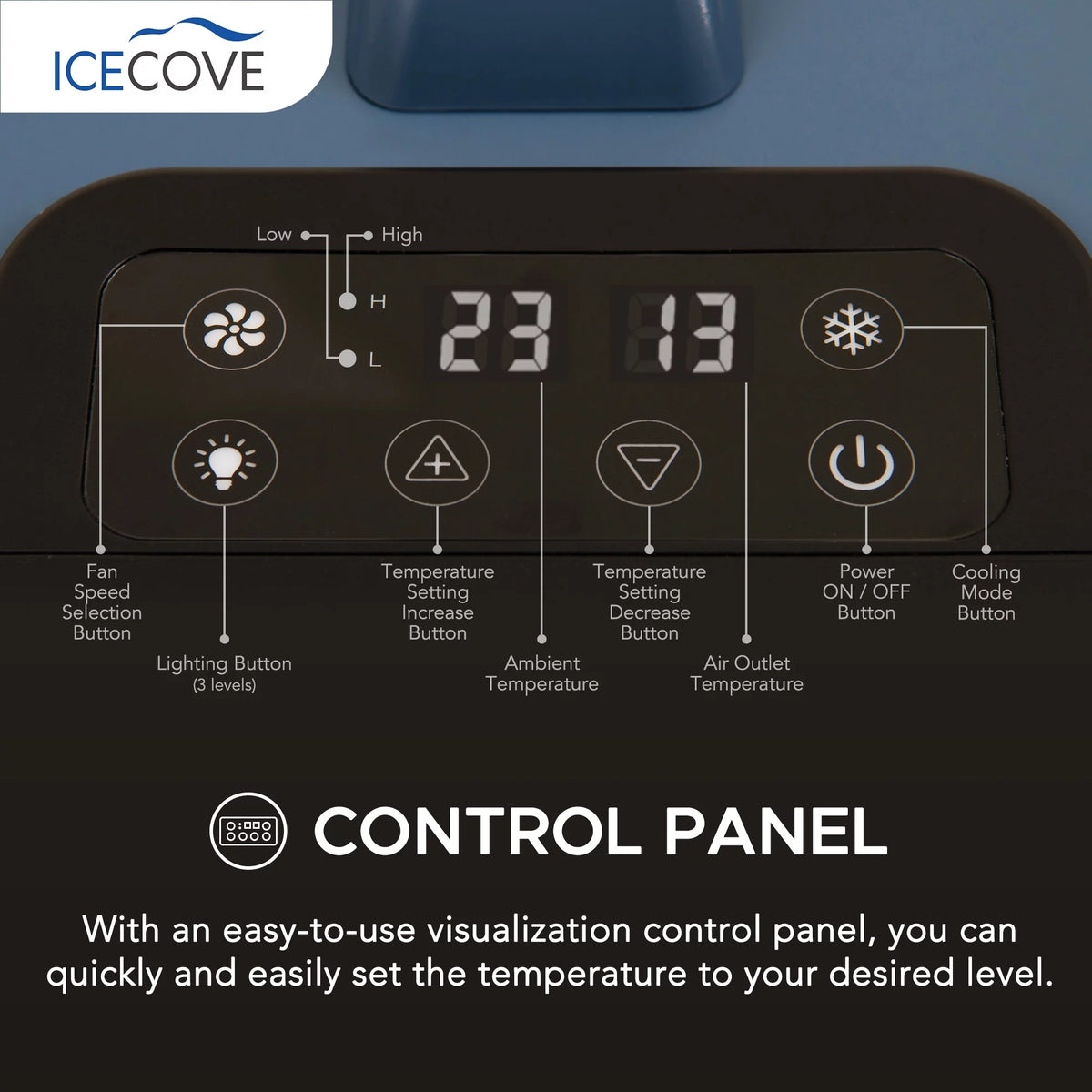 Portable Air Conditioner 2500 BTU E143028