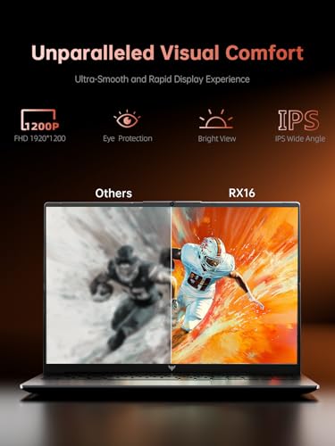 16-inch FHD Gaming Laptop, AMD Ryzen 7 16GB DDR5 512GB NVMe SSD T5226