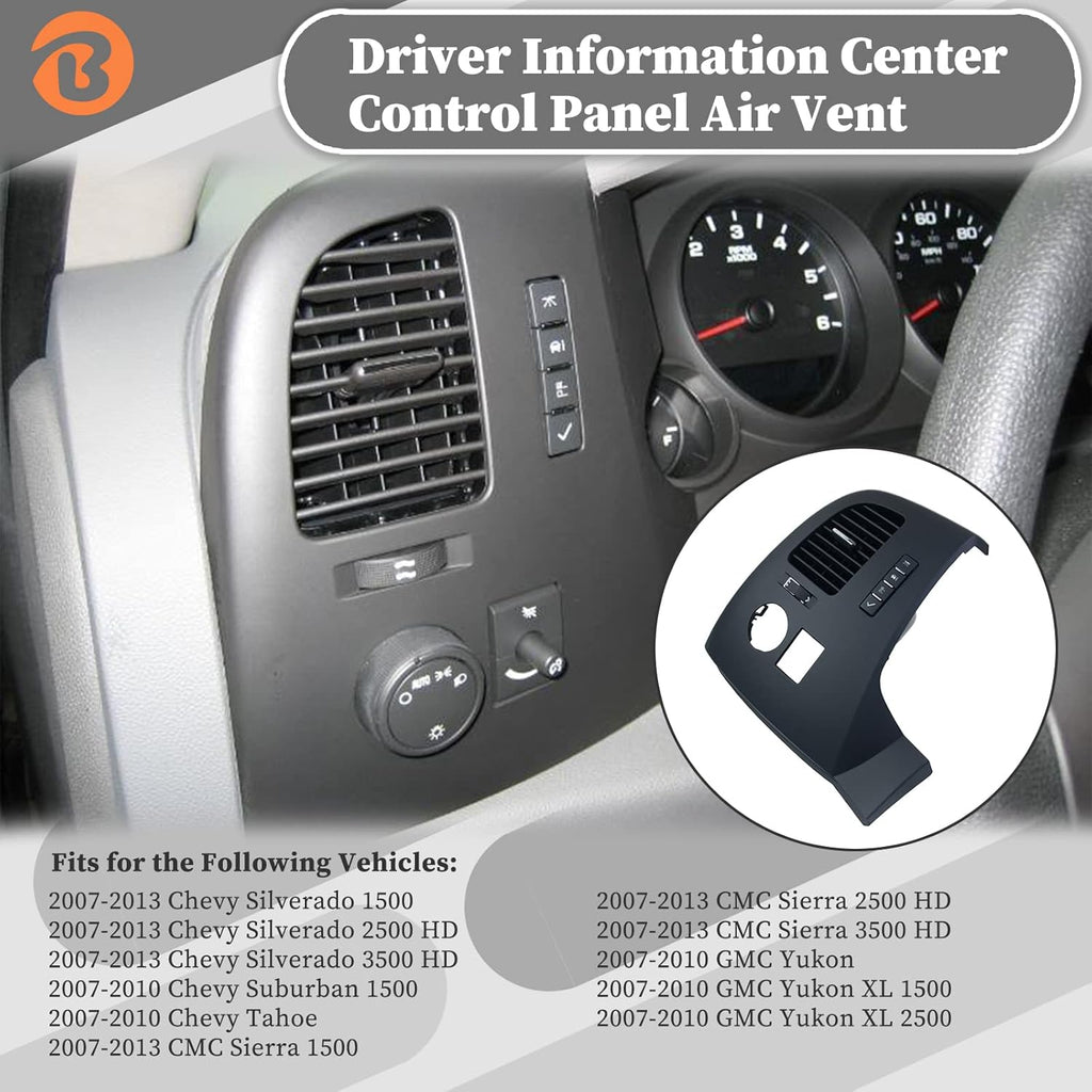 Center Console Lid Kit Pack of 2 G396969