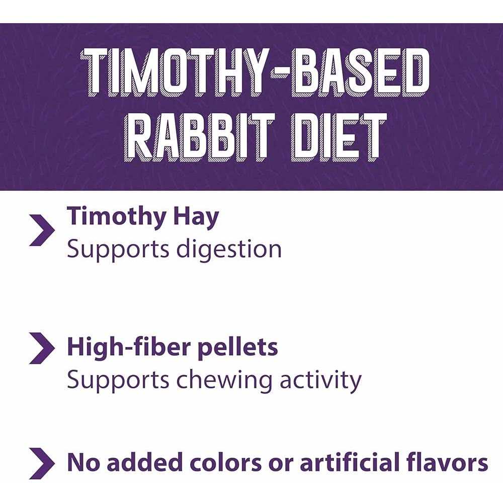 Timothy Based Rabbit Diet S6043