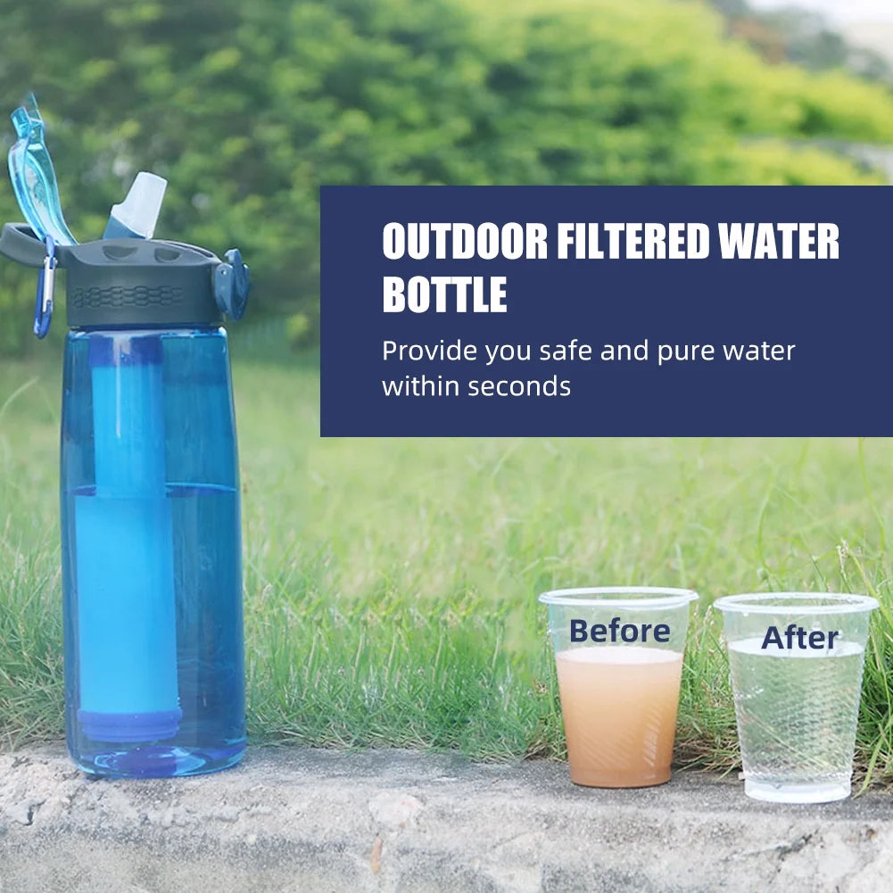 Blue Tritan Travel Bottle with Filter Lockable Lid E591
