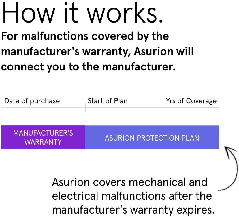 3 Year Floorcare Extended Protection Plan W8395