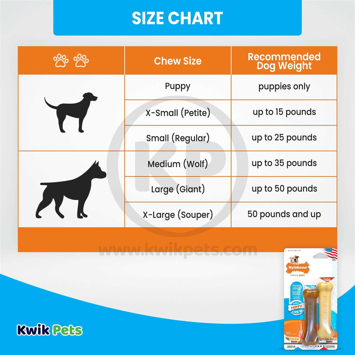 Puppy Chew Petite Twin Pack E666