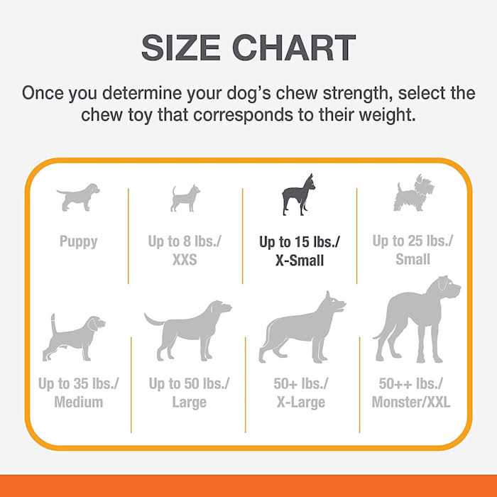 Puppy Chew Petite Twin Pack E666