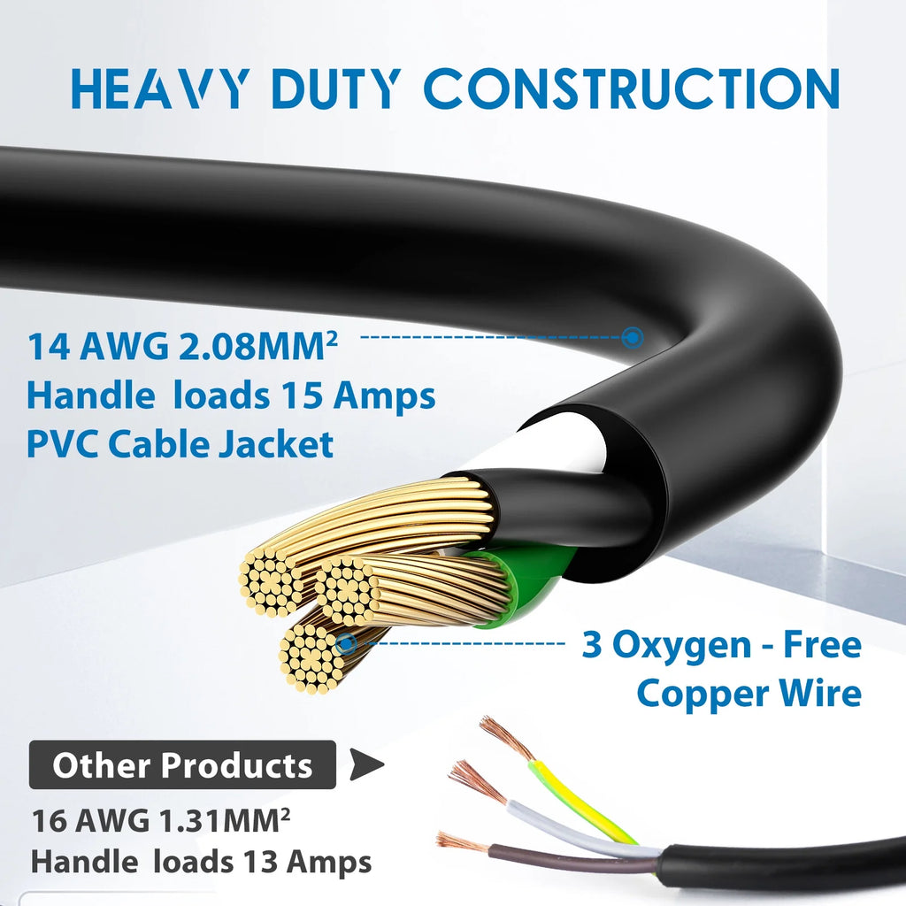 12 FT Extension Cord with Waterproof Switch, 1875W 15A 125V T8724