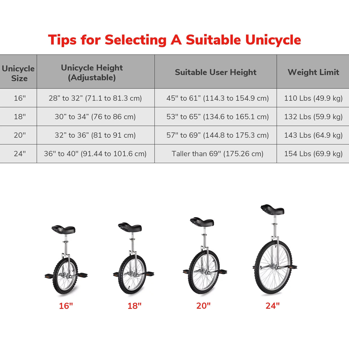 24 In Wheel Outdoor Unicycle Adjustable Seat Anti-Skid Pedal Red O680011