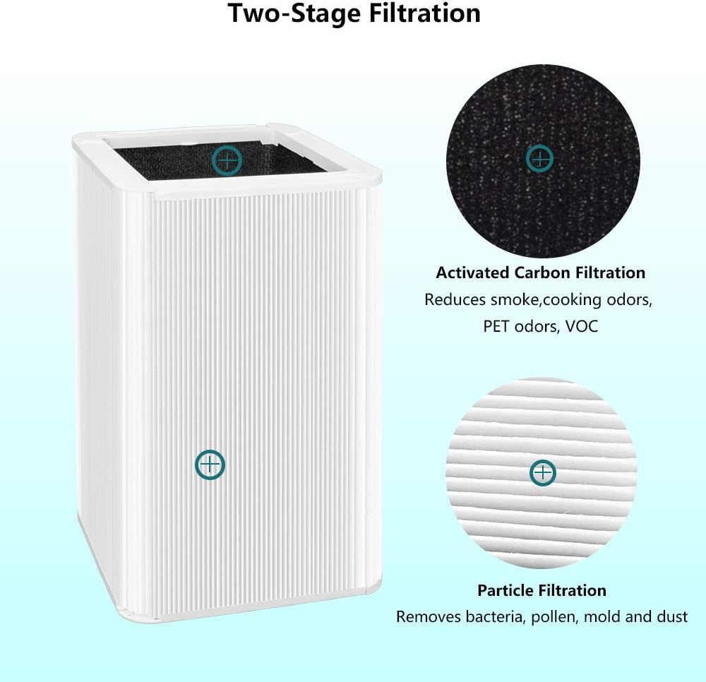 Blue 121 Replacement Filter V635169