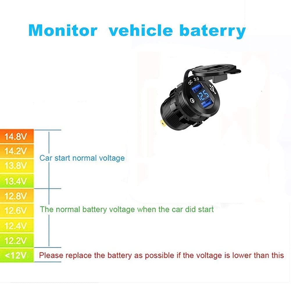 4 Gang Rocker Toggle Switch Panel USB Quick Charger Voltmeter Blue Led Pre-Wired Surface Mount Box H348