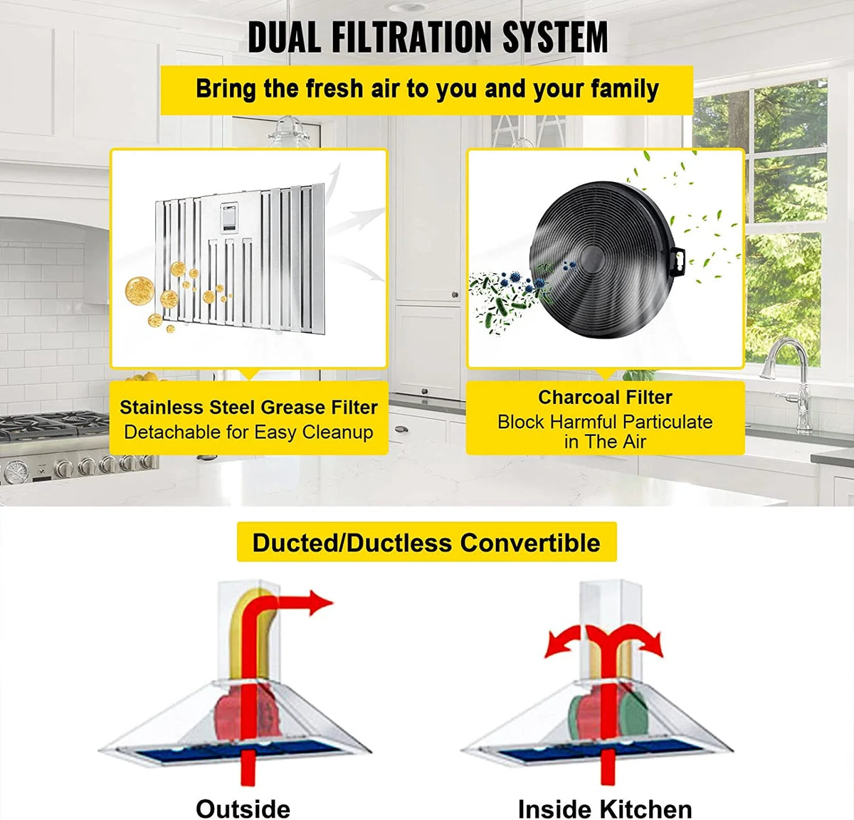36 in. Stainless Steel Built-in Range Hood with Remote Control Z627452