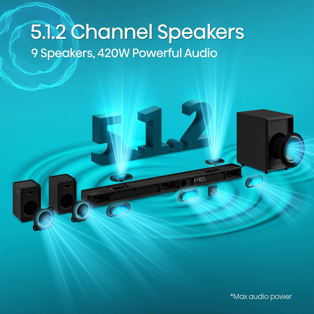 5.1.2 Ch 420W Soundbar with Wireless Subwoofer and Dolby Atmos O550882
