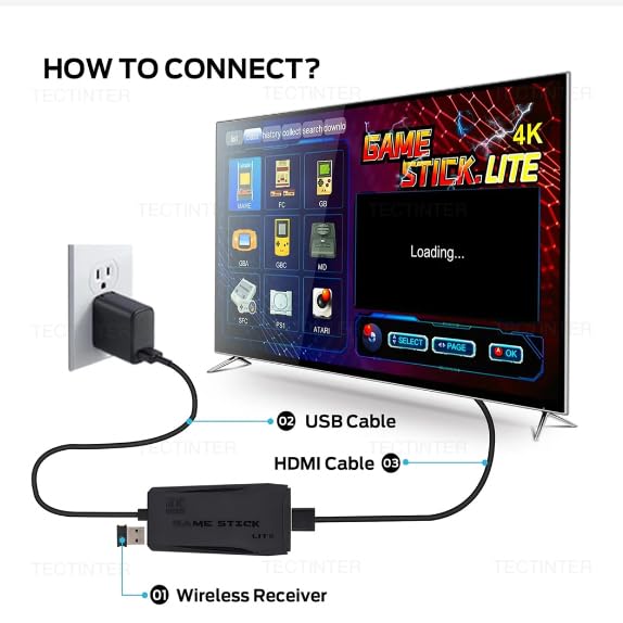 Wireless Double Handle Plug and Play Video Game Console K7852