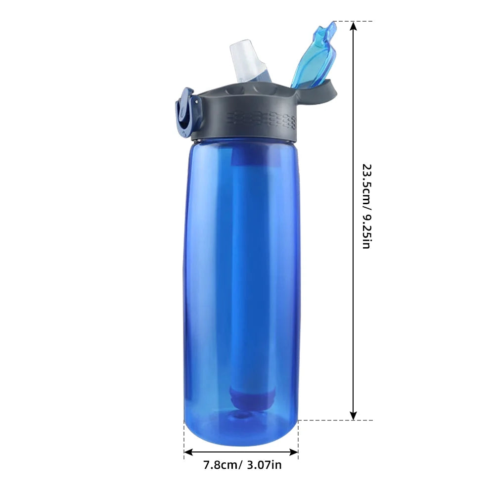 Blue Tritan Travel Bottle with Filter Lockable Lid E591