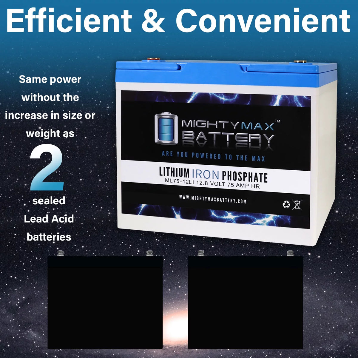 12V 75AH Lithium Battery I68776