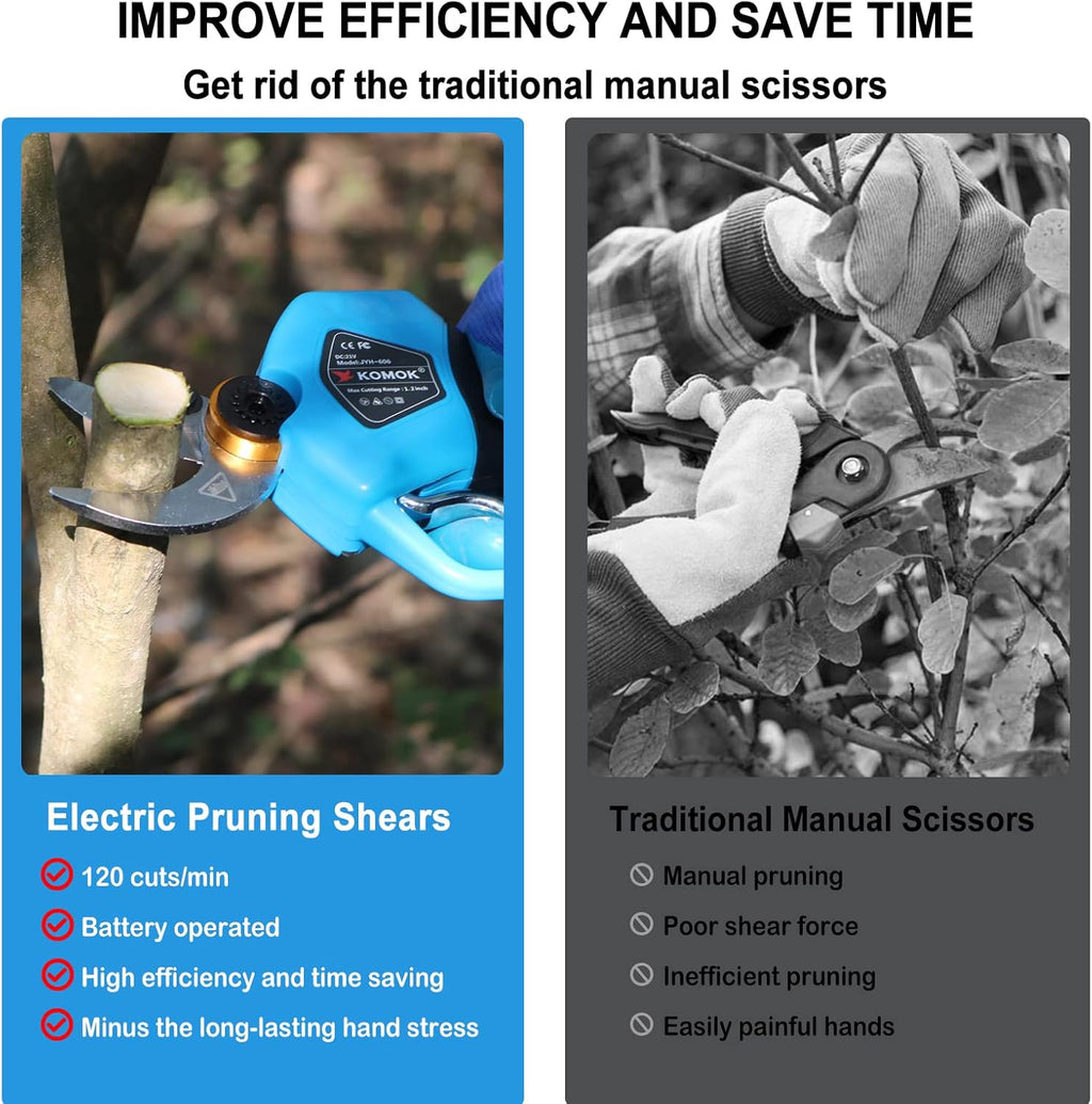 Cordless Electric Pruning Shears with 2Ah Lithium Battery, 30MM Cutting Diameter I98762