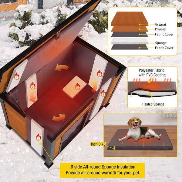 Insulated Outdoor Dog House with Liner O39512