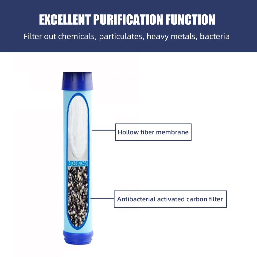 Blue Tritan Travel Bottle with Filter Lockable Lid E591