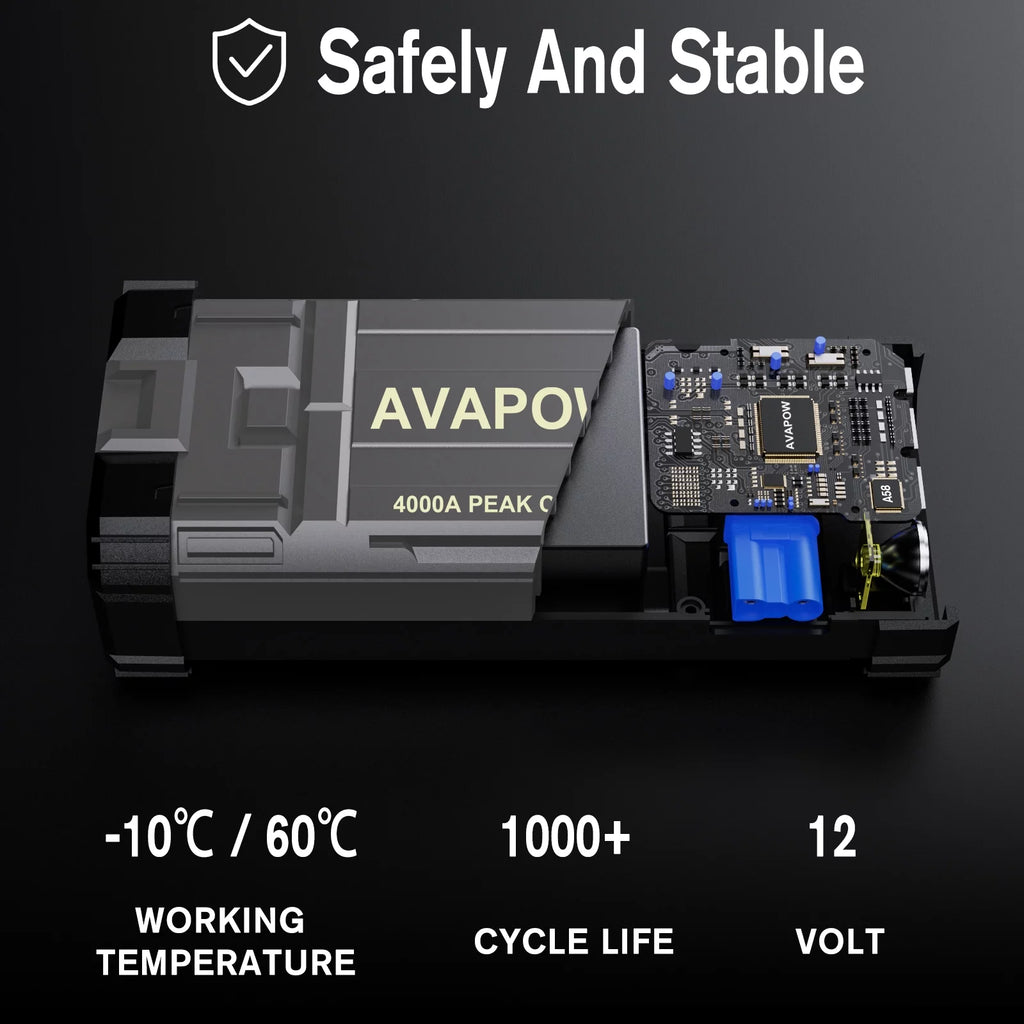 4000A Peak 27800mAh 12V Car Jump Starter with LED Light U342