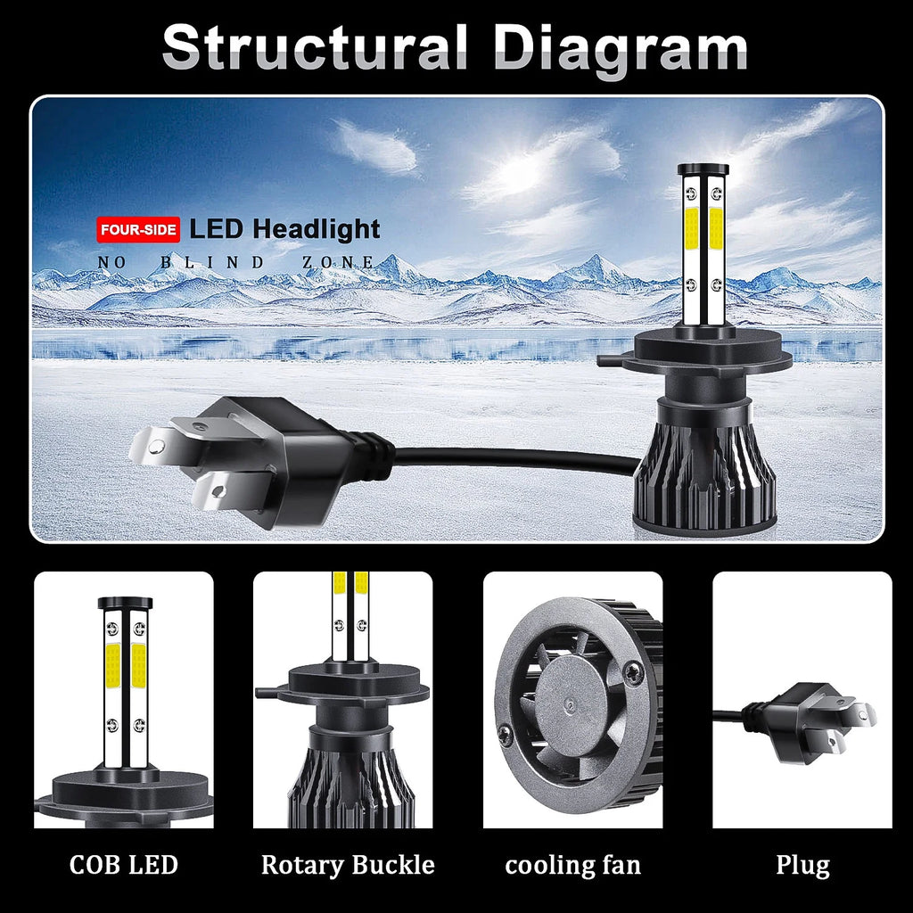 H4 High/Low Beam + H11 Fog Beam LED Headlight Bulbs 6000K Cool White U6828