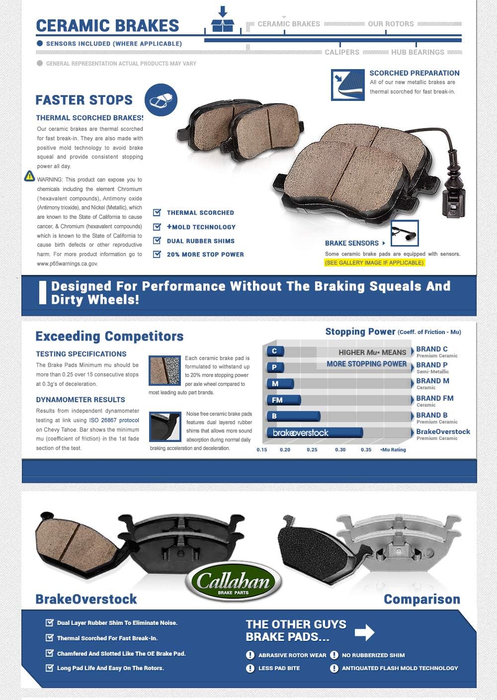 Front + Rear Calipers + Rotors + Ceramic Pads Kit I170