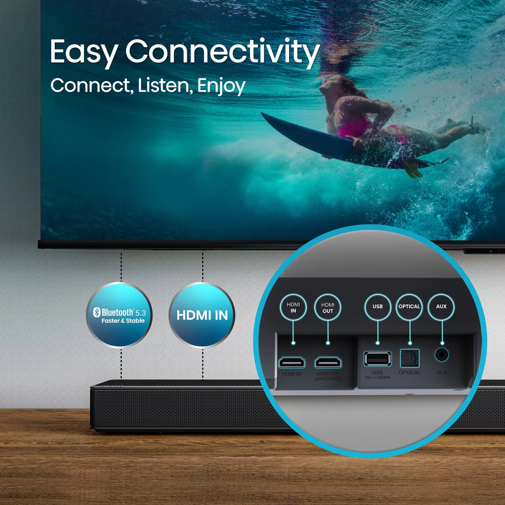 5.1.2 Ch 420W Soundbar with Wireless Subwoofer and Dolby Atmos O550882