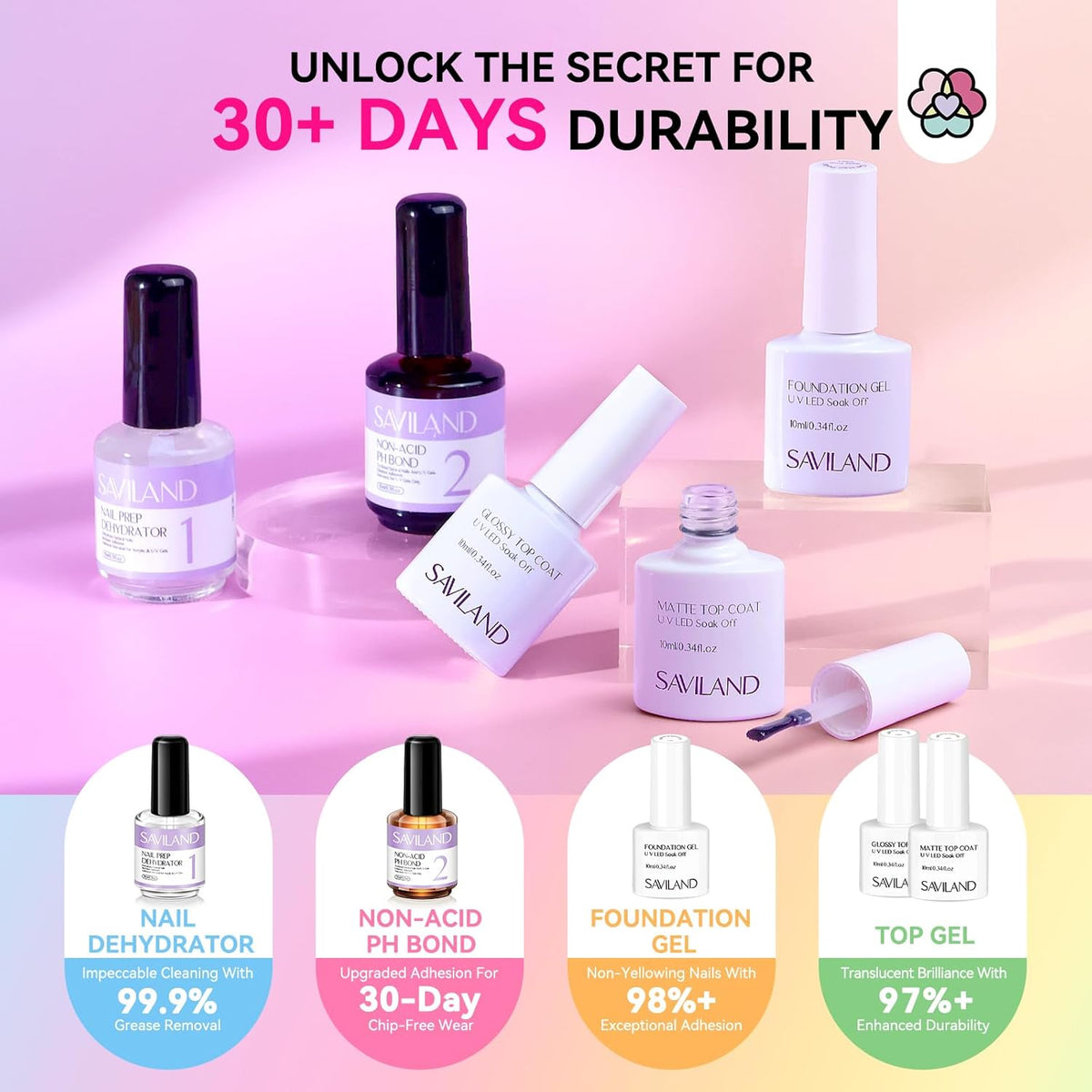 27+3 Colors Gel Nail Polish Kit with UV Lamp O105