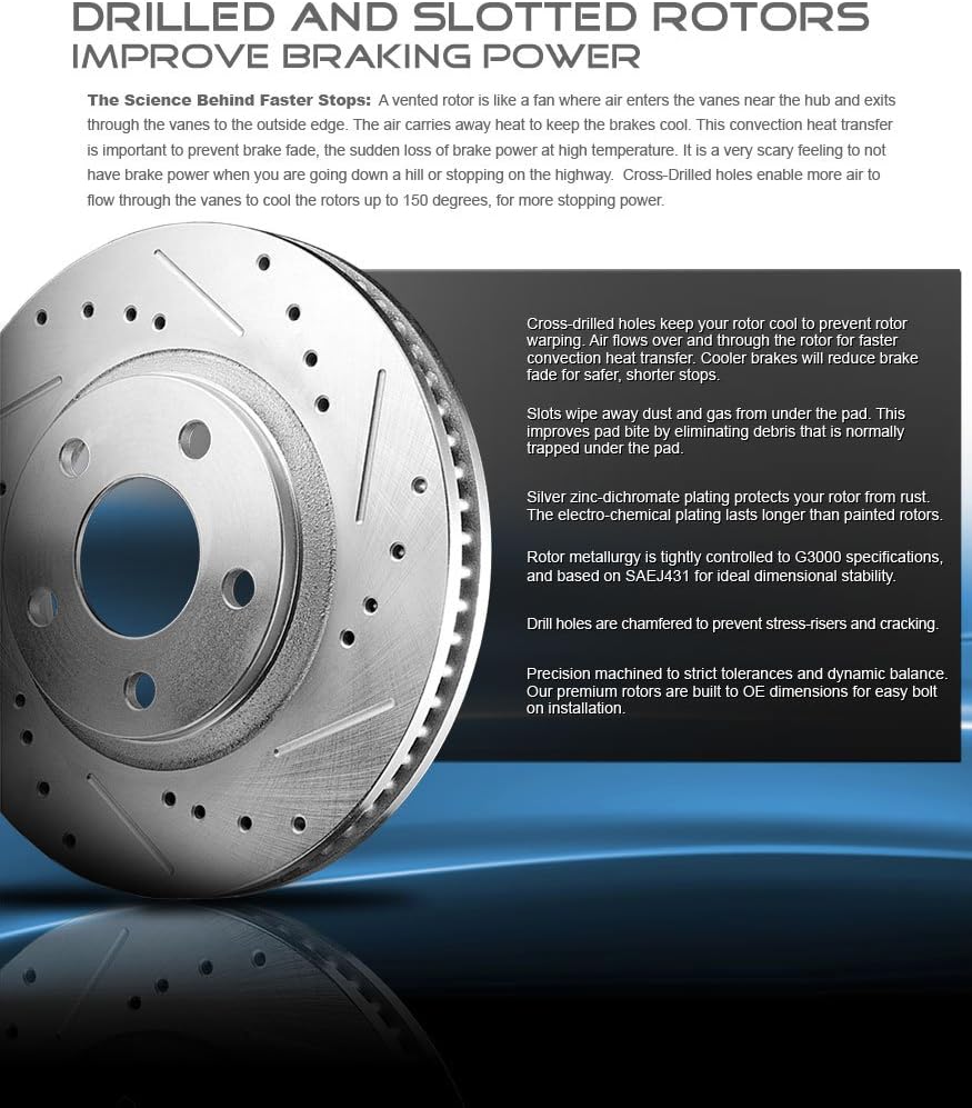 8 Lug Rotors + Ceramic Brake Pads + Hardware W876525