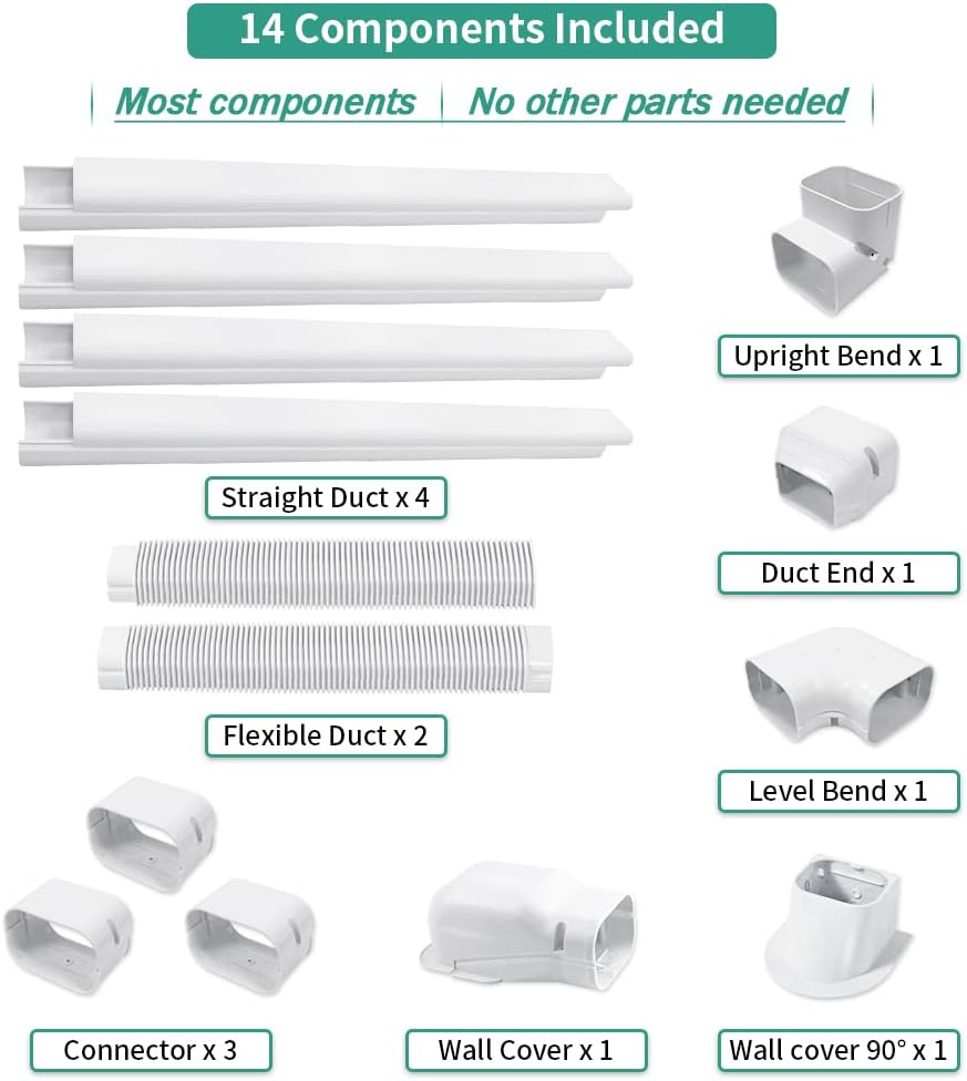 3'' 17 Ft PVC Decorative Pipe Line Cover Kit, Pack of 2 A8286