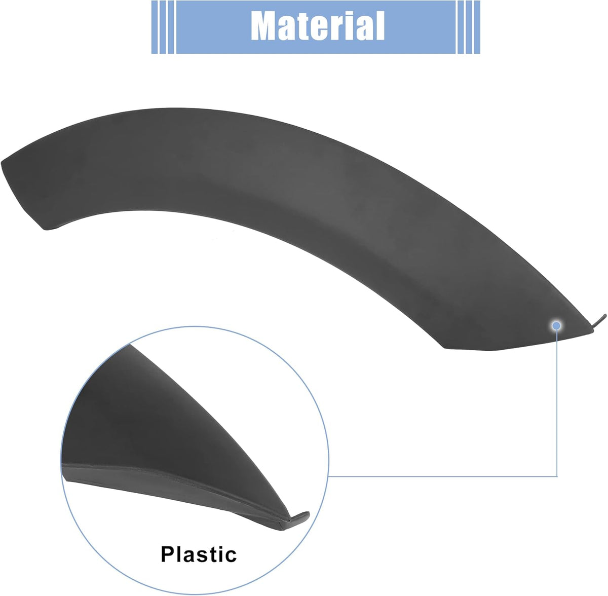 Pair Wheel Arch Trim Guard Black Pack of 2 U19011