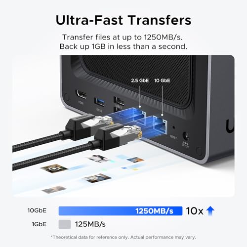 4-Bay Desktop NAS with Intel Pentium Gold 8505 CPU, 8GB DDR5 RAM, 128G SSD, 10GbE, 2.5GbE, M.2 NVMe Slots, 4K HDMI K781