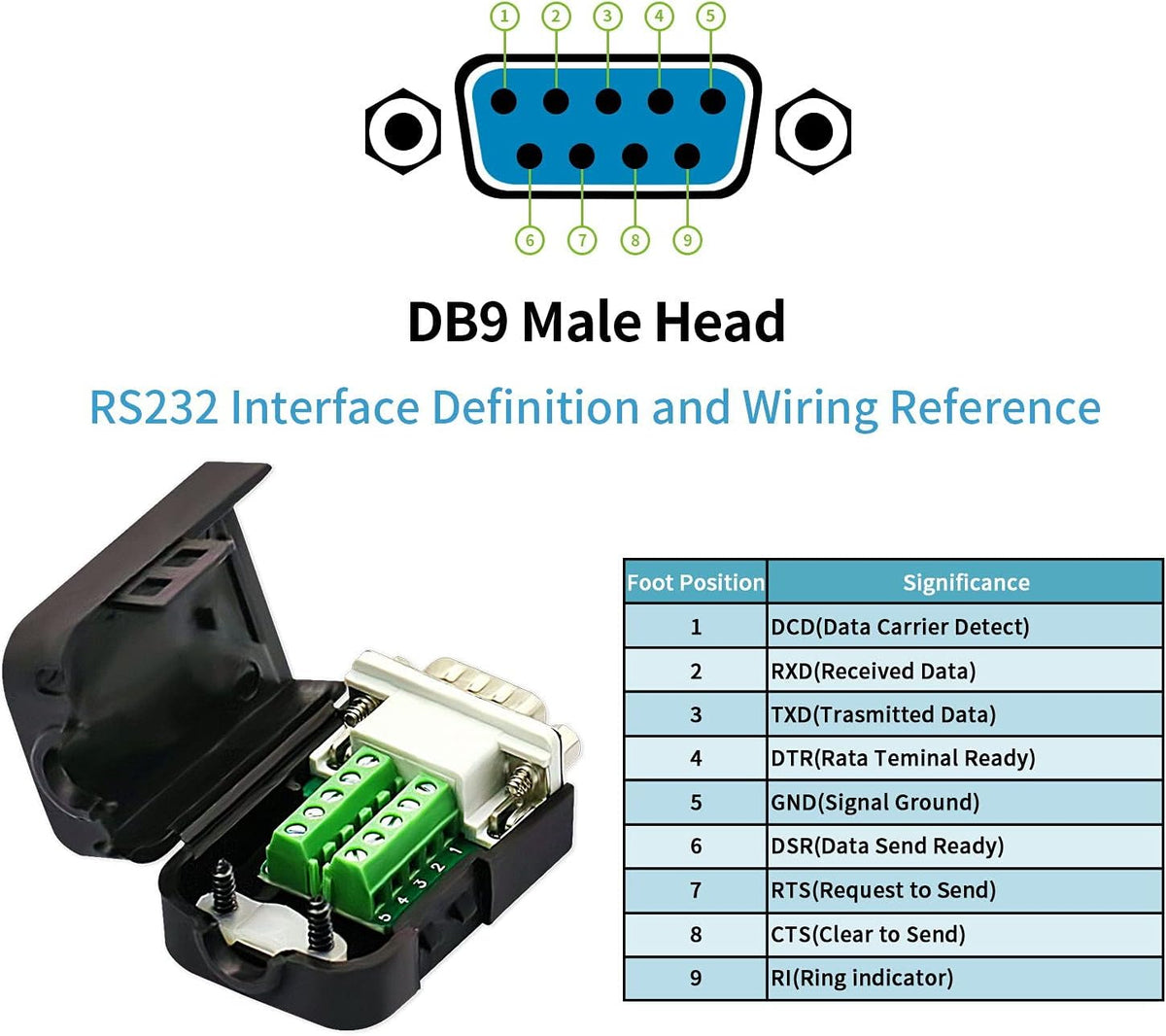 DB9 Male Solderless Adapter Connector Breakout Board with Case S7283