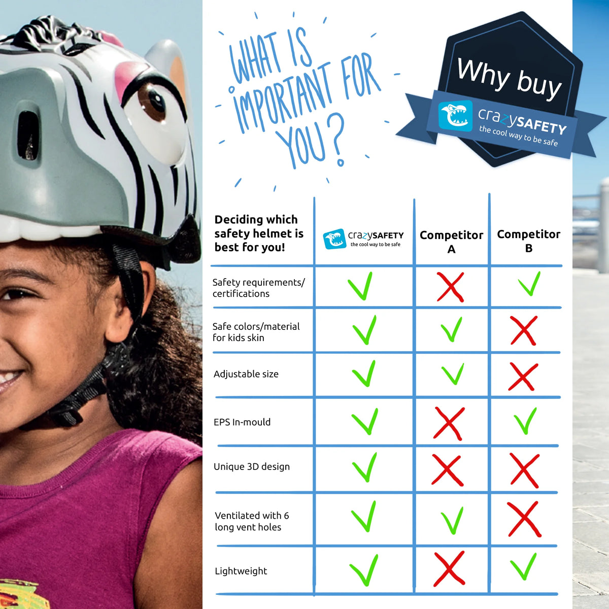 Black & White Zebra Kids Bike Helmet K385