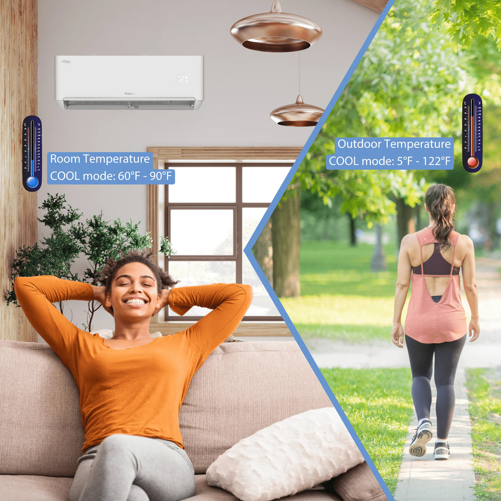 12,000 BTU 23 SEER2 Ductless Mini-Split Air Conditioner Heat Pump System 220V C575147