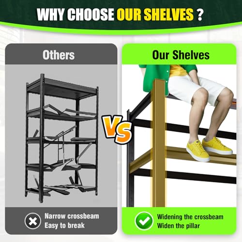 72”H Black 5 Tier Adjustable Metal Shelving Unit 2500LBS W8008