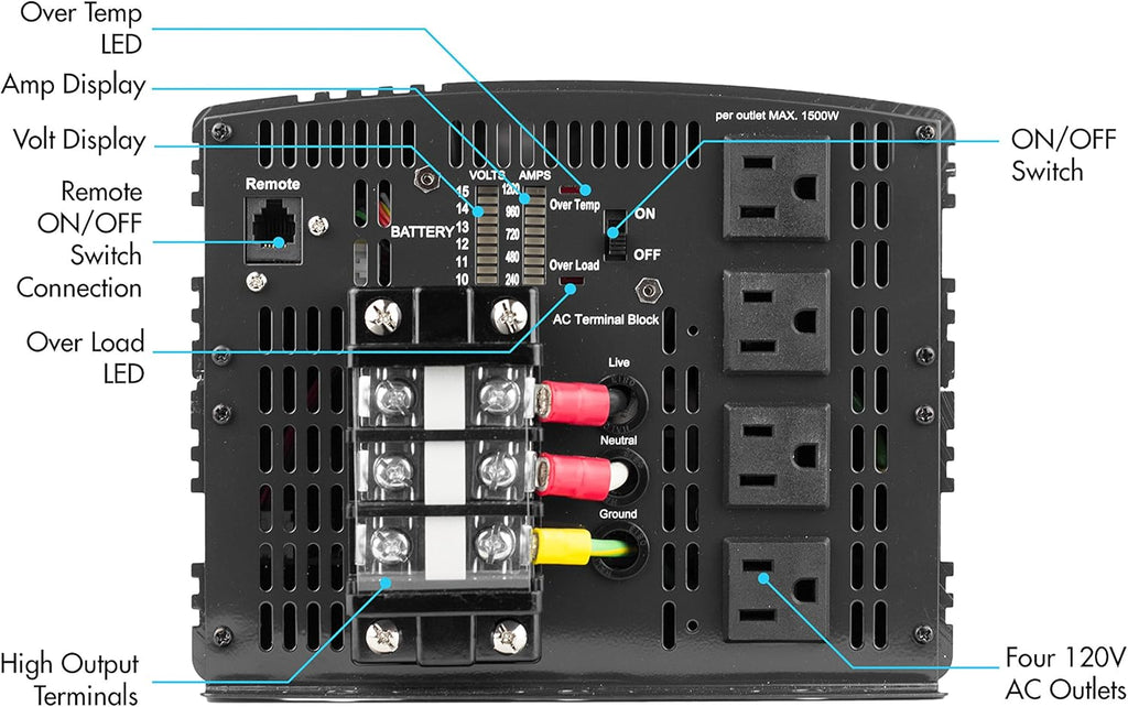 12V 10000 Watt Power Inverter with Remote Control, 20000 Watt Surge Peak D50473