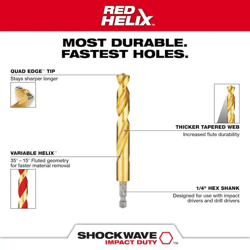 Titanium Red Helix Drill Bit Set 19-Piece Z7578