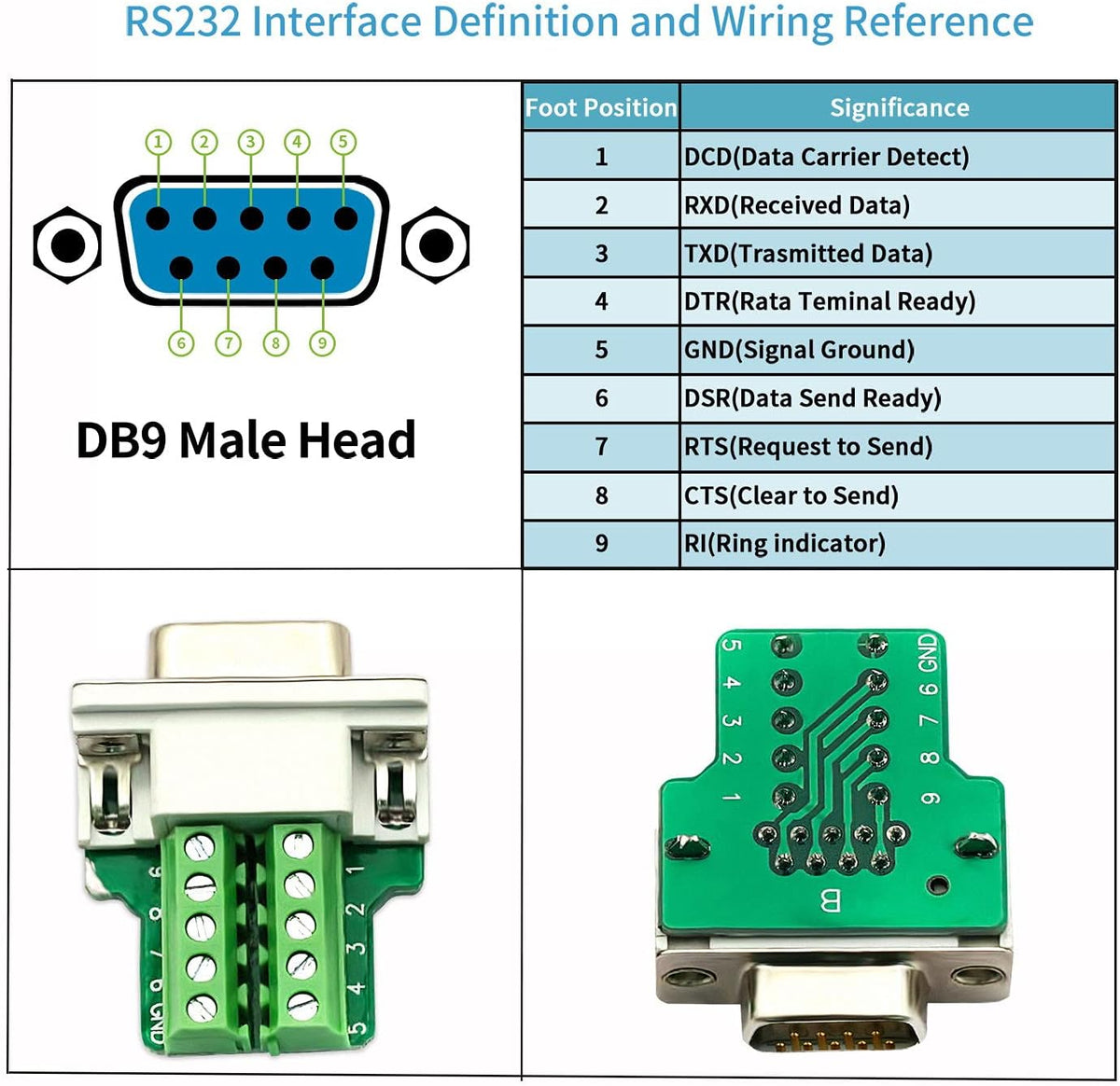 DB9 Male Solderless Adapter Connector Breakout Board with Case S7283