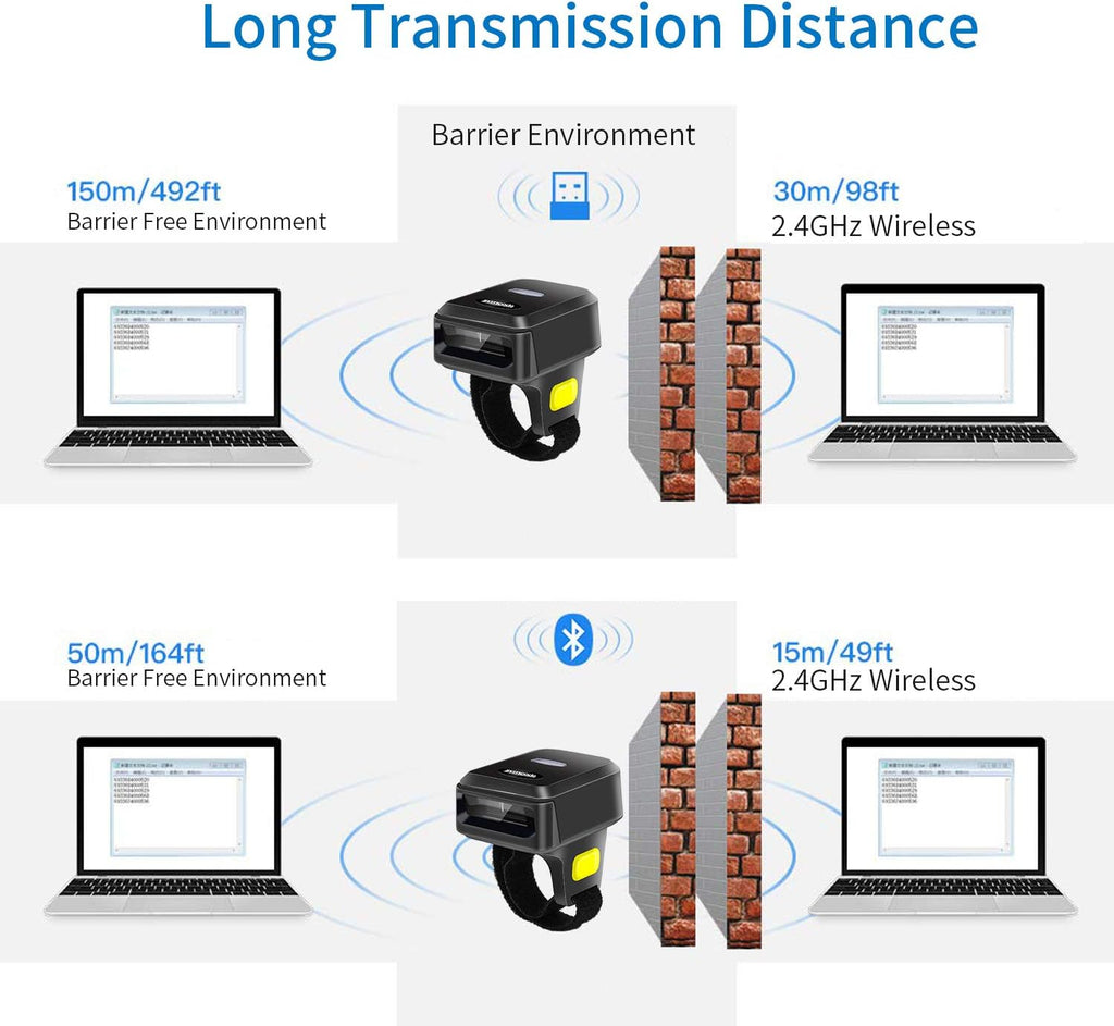 Portable Ring Barcode Reader Scanner Bluetooth 2.4Ghz Wireless USB Wired L38237