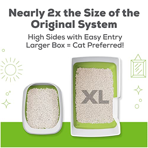 Cat Litter System Starter Kit, 1 CT P555849
