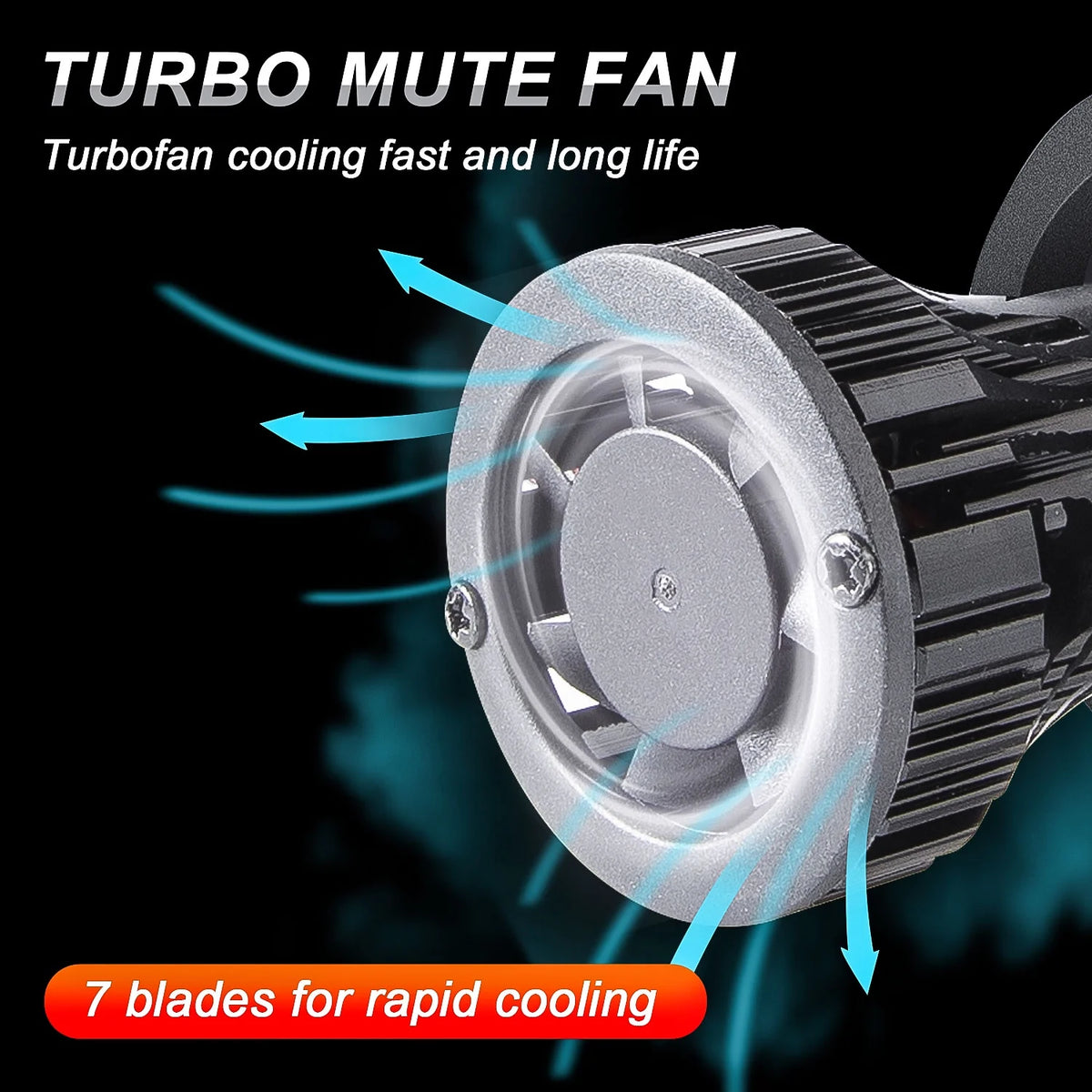 H4 High/Low Beam + H11 Fog Beam LED Headlight Bulbs 6000K Cool White U6828