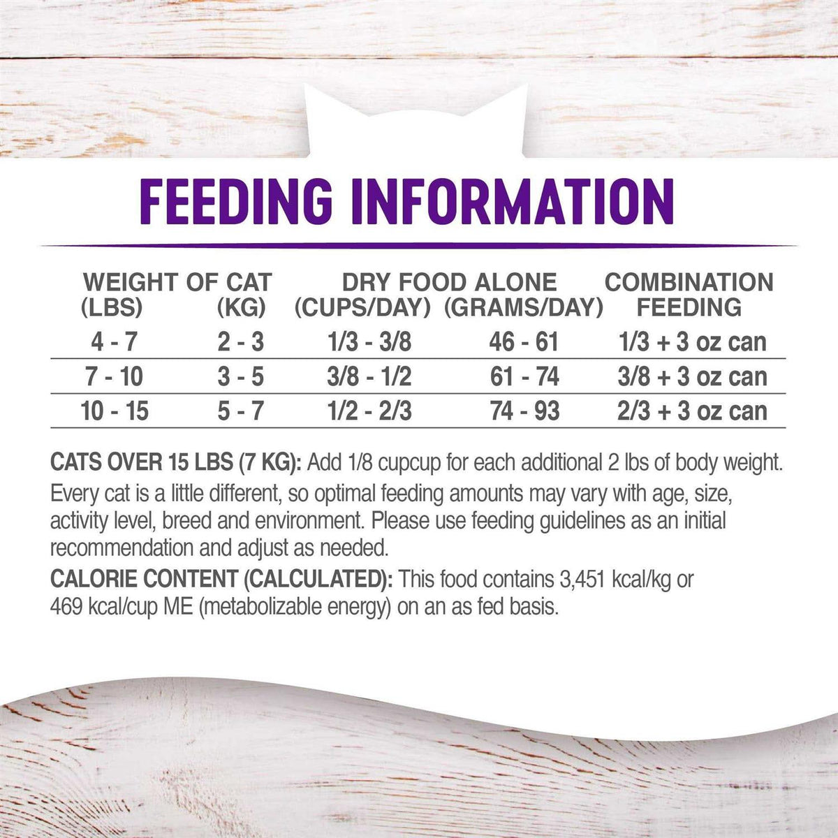 Grain-Free Deboned Chicken Dry Cat Food V8631