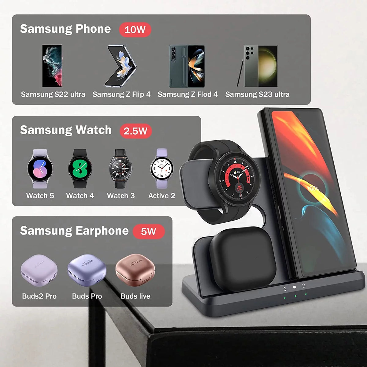 3 in 1 Wireless Charger Black K86673