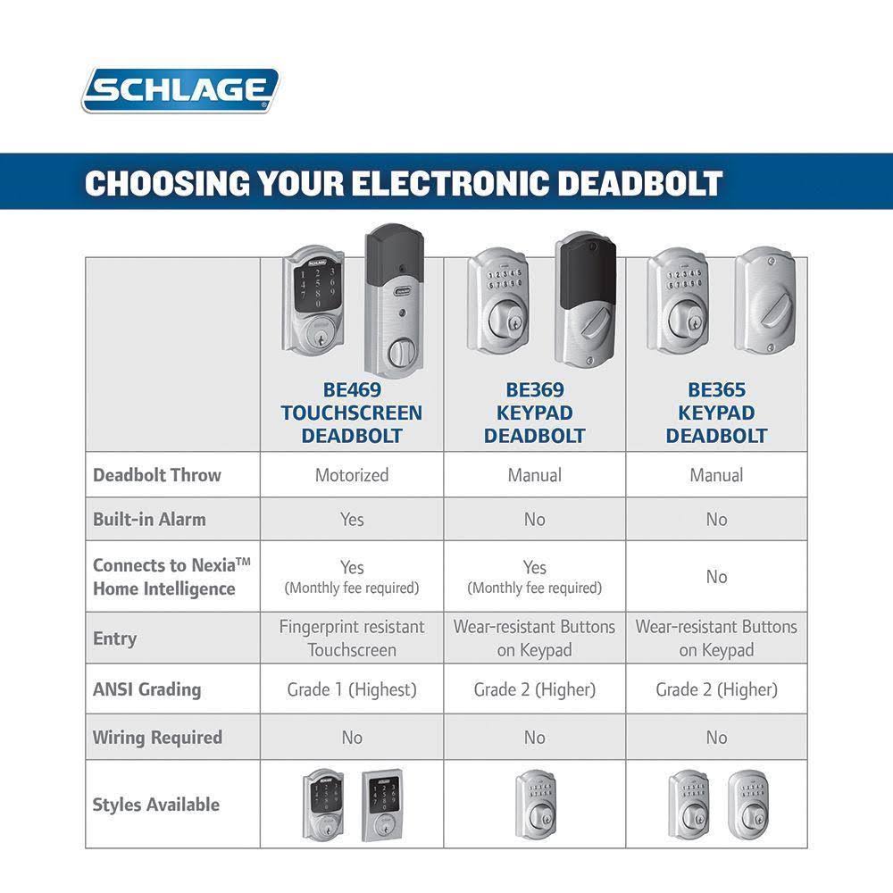 Aged Bronze Touchscreen Deadbolt with Alarm and Handleset with Interior Lever C426327
