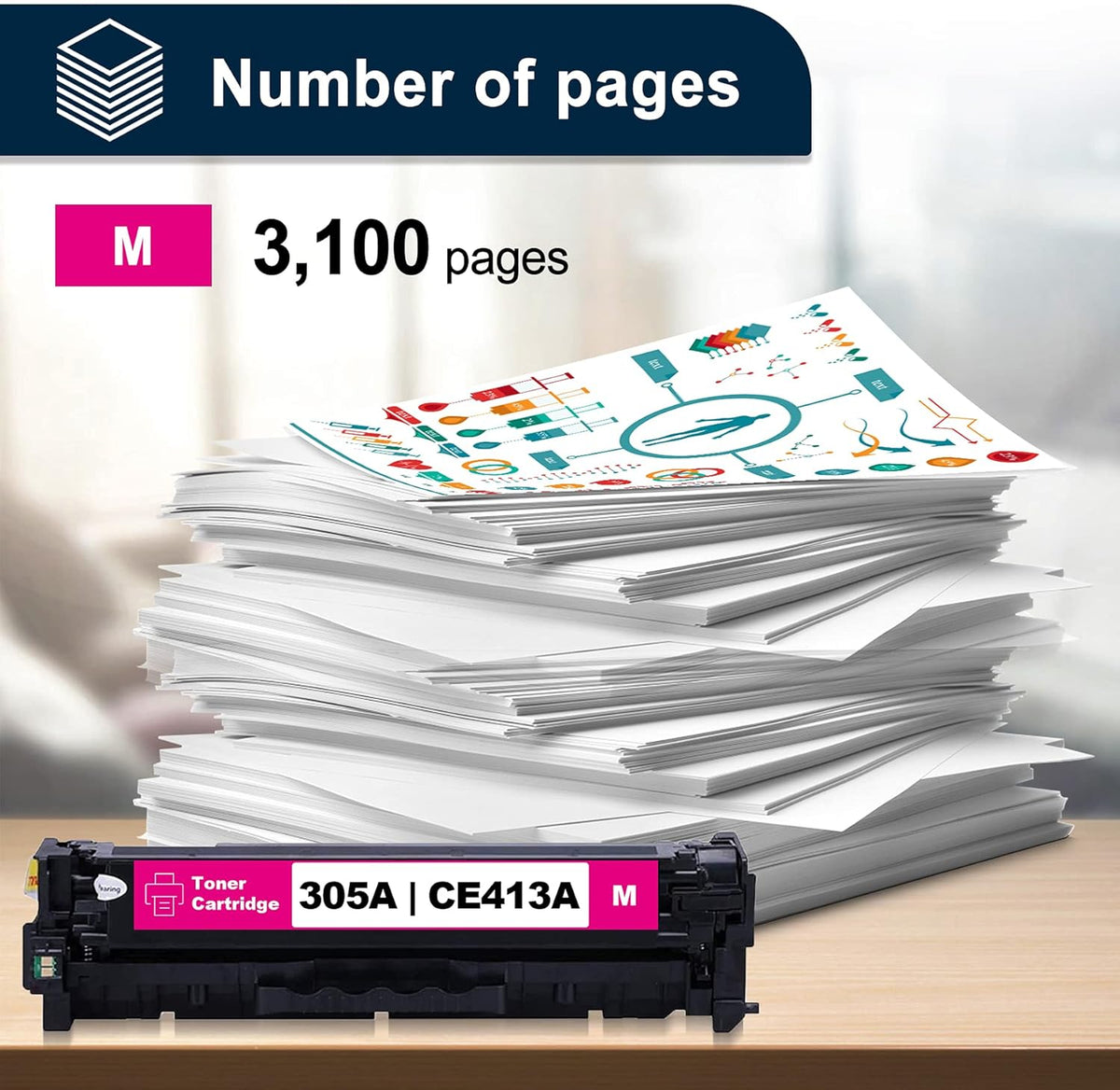 305A CE413A Remanufactured Toner Cartridge 3 Pack Y86146