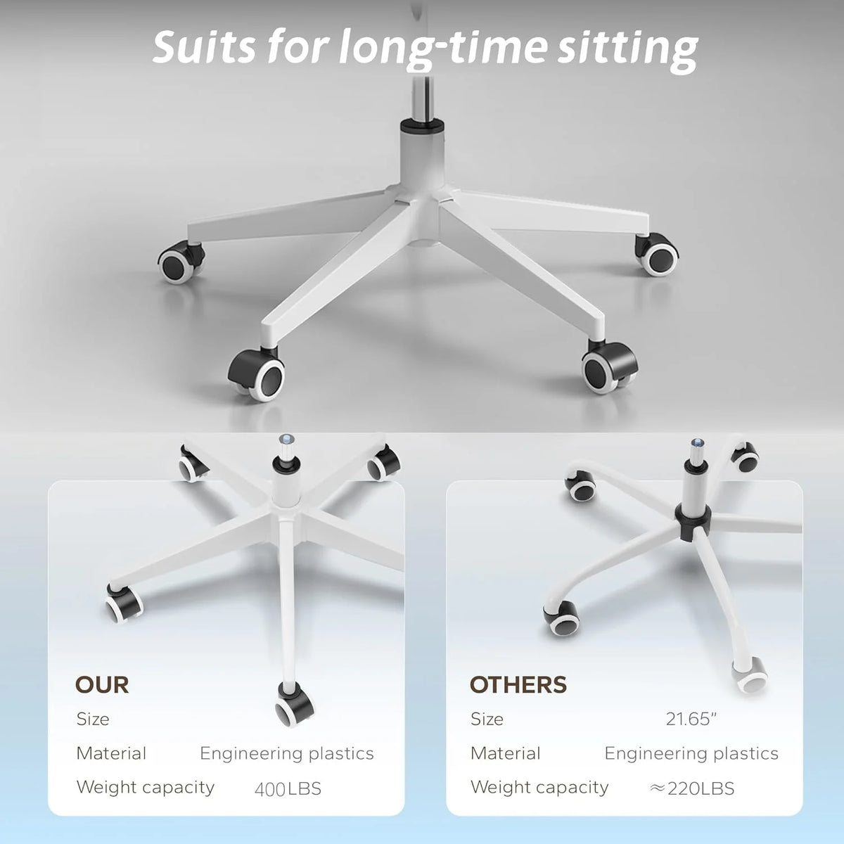 White Ergonomic Desk Chair with Headrest A27152
