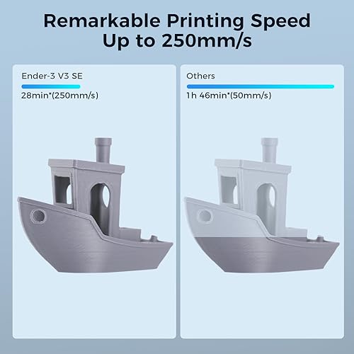 3D Printer with Resume Printing Function 8.66x8.66x9.84 inch T8789